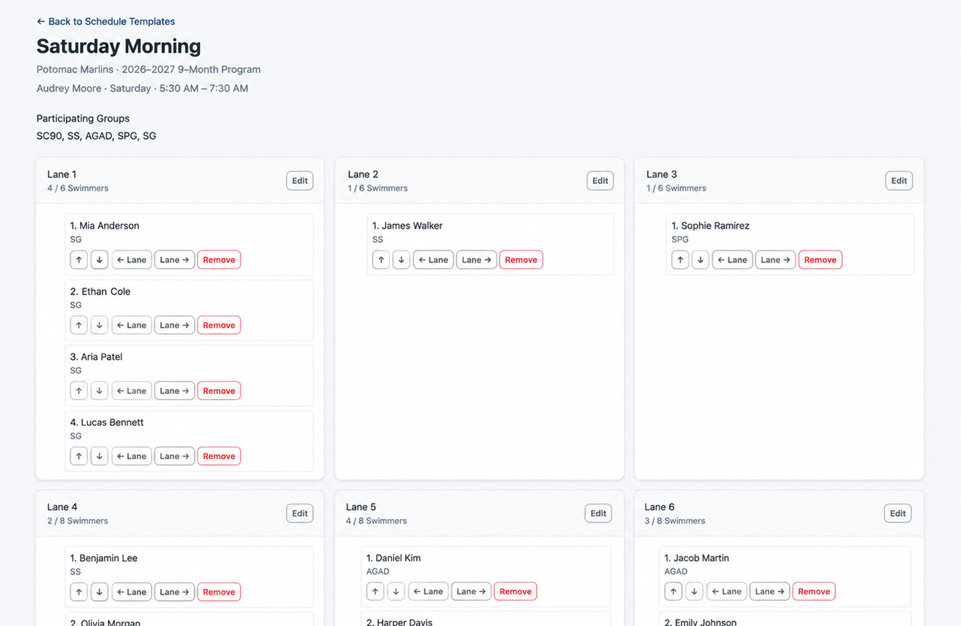 Manage Lane Charts
