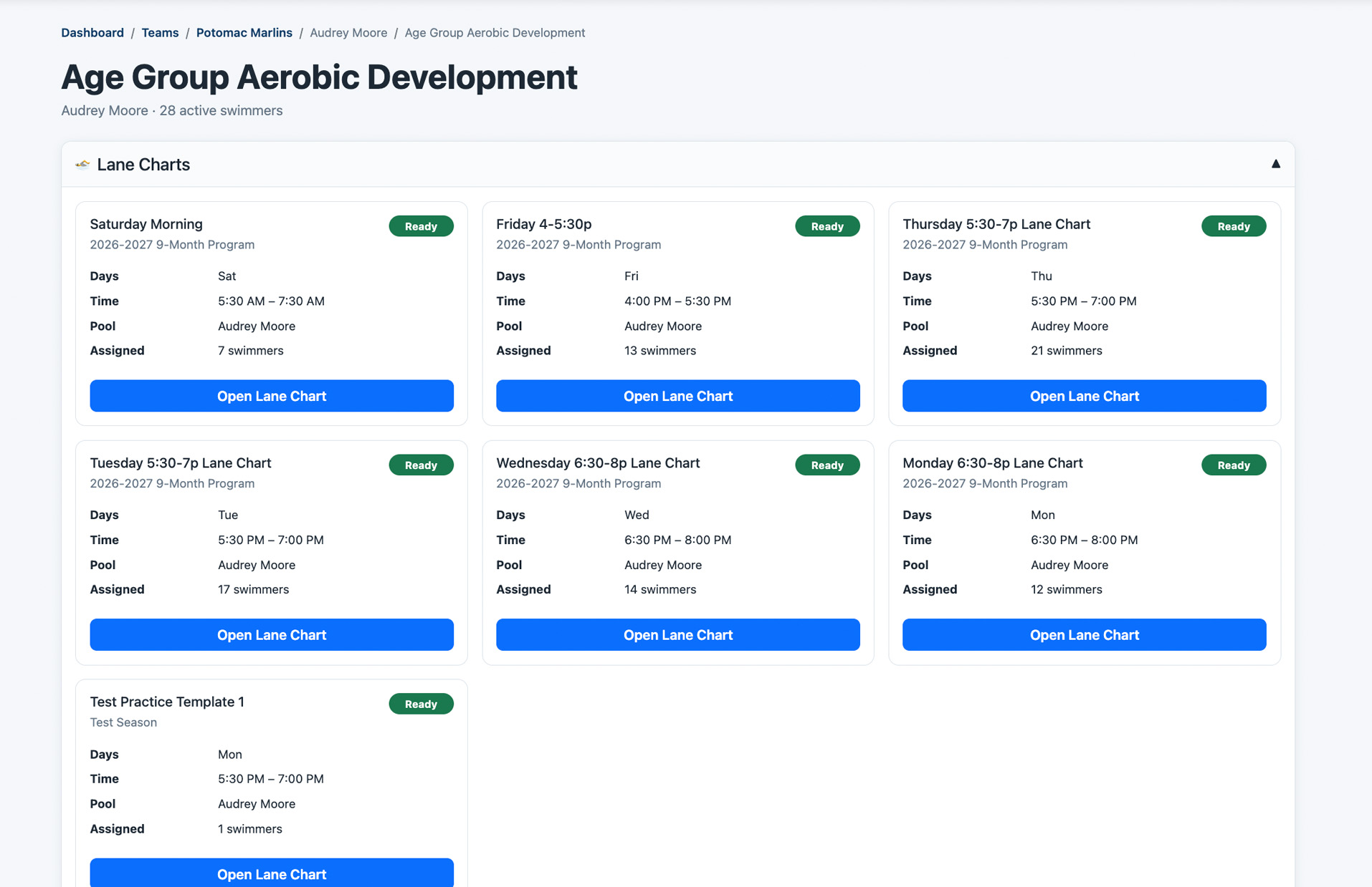 Manage Groups