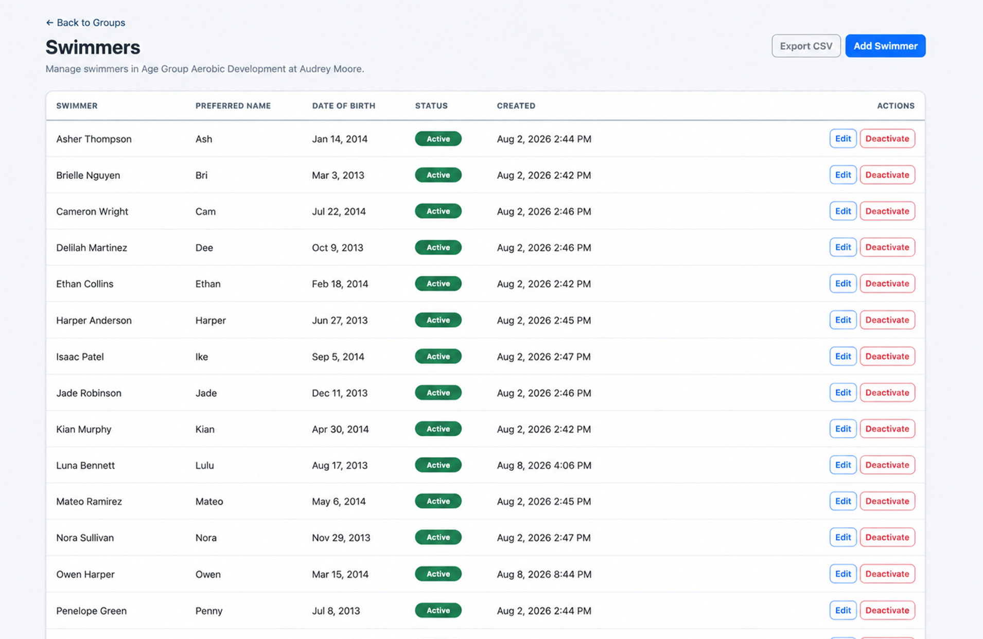 Upload Swim Rosters